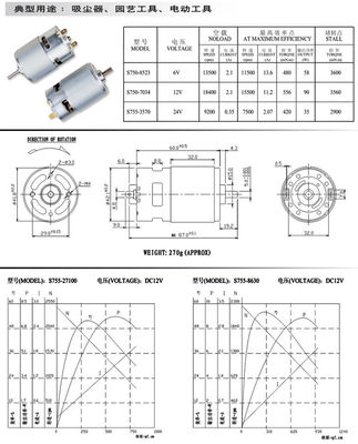 0.2KG motor de escova para motor automático de porta 775 12V 24V 50W Micro motor elétrico DC
